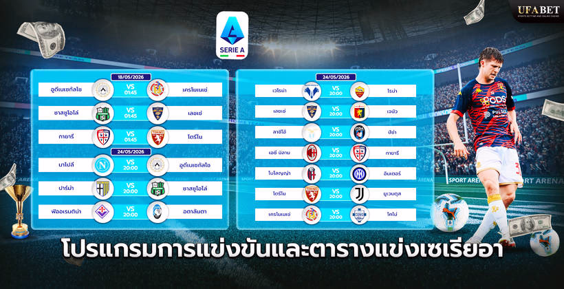 โปรแกรมการแข่งขันและตารางแข่งเซเรียอา