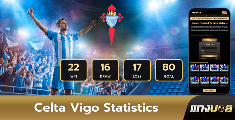 Celta Vigo Statistics