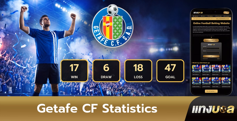 Getafe CF Statistics
