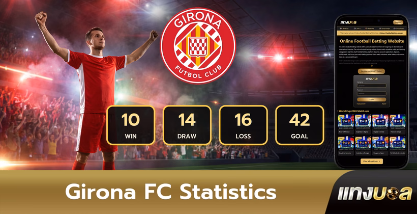 Girona FC Statistics