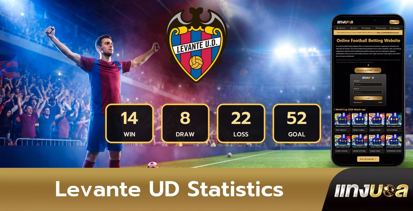 Levante UD Statistics