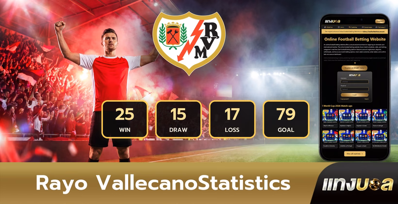 Rayo Vallecano Statistics