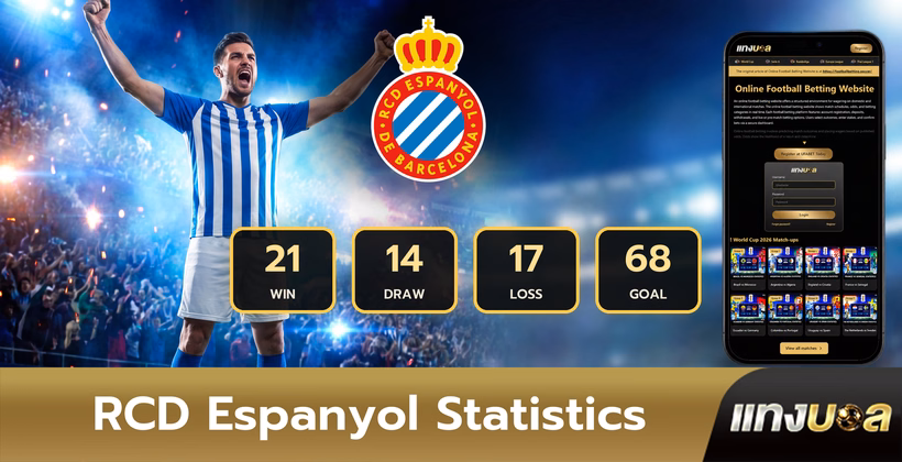 RCD Espanyol Statistics