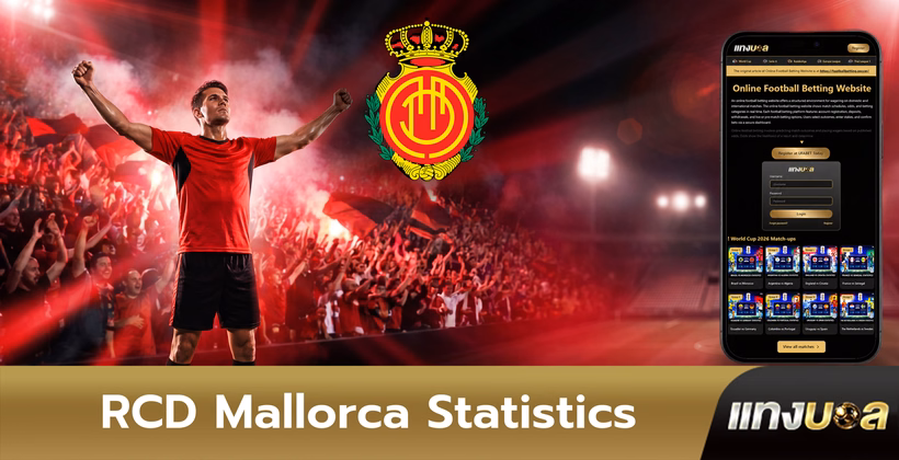 RCD Mallorca Statistics