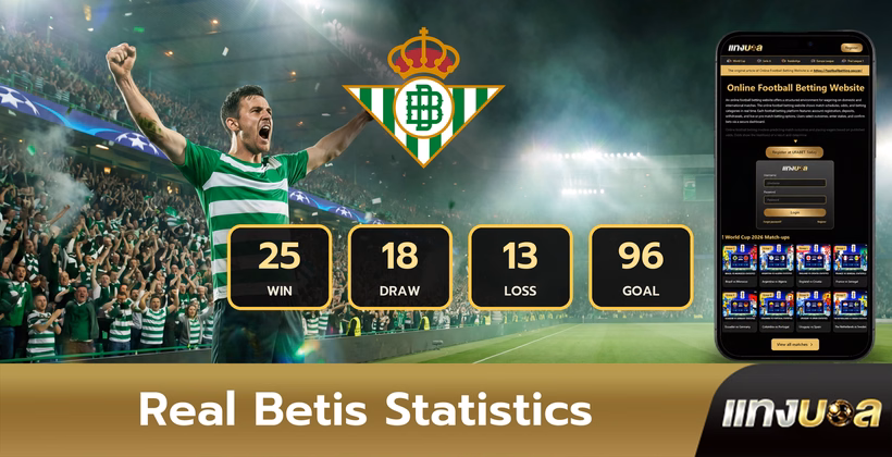 Real Betis Statistics