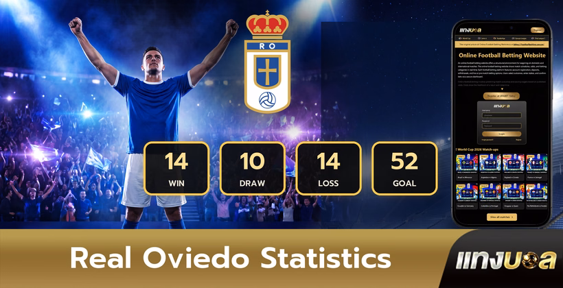 Real Oviedo Statistics