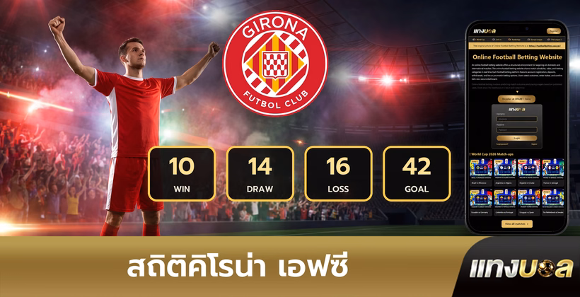 สถิติคิโรน่า เอฟซี