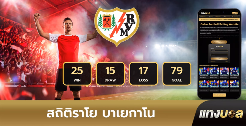 สถิติราโย บาเยกาโน