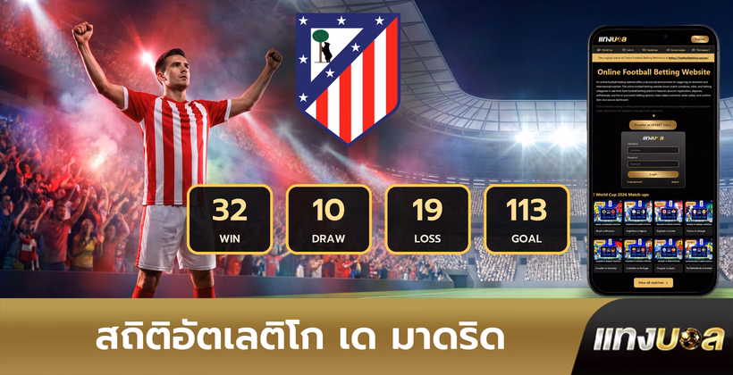 สถิติอัตเลติโก เด มาดริด