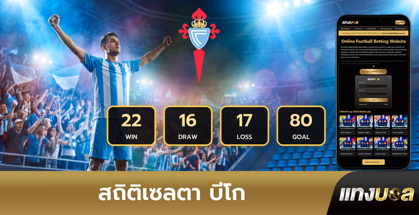 สถิติเซลตา บีโก