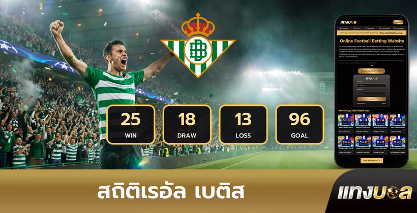 สถิติเรอัล เบติส