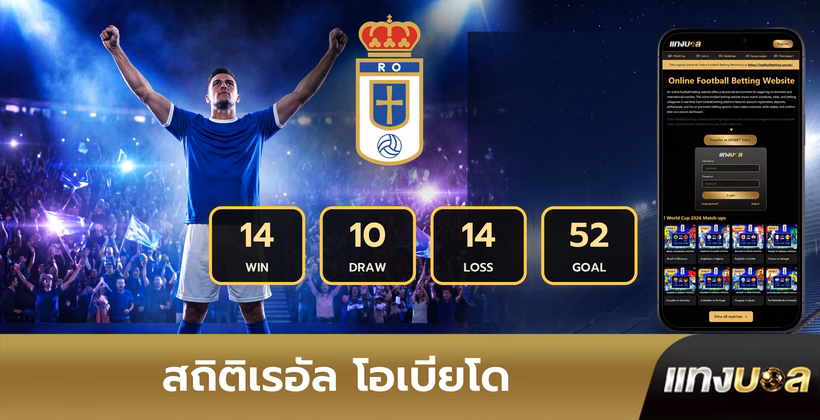 สถิติเรอัล โอเบียโด