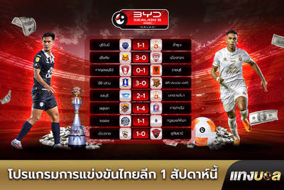 โปรแกรมการแข่งขันไทยลีก 1 สัปดาห์นี้