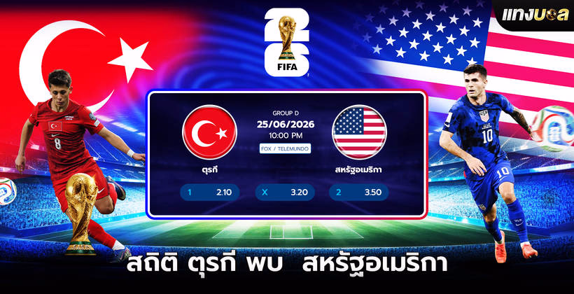ตุรกี พบ สหรัฐอเมริกา
