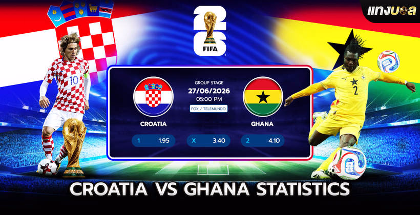 Croatia vs Ghana Statistics