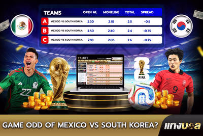 Game Odds of  Mexico  vs South Korea?