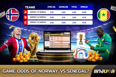 Game Odds of Norway vs Senegal?