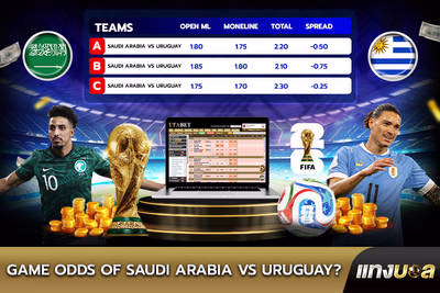 Game Odds of  Saudi Arabia vs Uruguay?