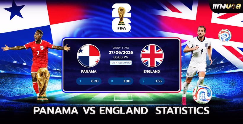 Panama vs England  Statistics