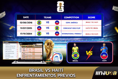 Brasil vs Haití: Enfrentamientos previos