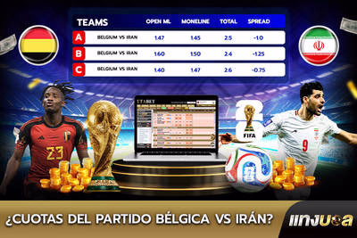 ¿Cuotas del partido Bélgica vs Irán?