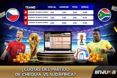 ¿Cuotas del partido de Chequia vs Sudáfrica?