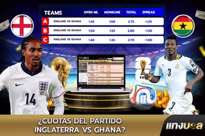 ¿Cuotas del partido Inglaterra vs Ghana?