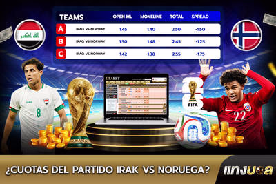 ¿Cuotas del partido Irak vs Noruega?
