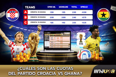 ¿Cuáles son las cuotas del partido Croacia vs Ghana?