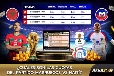 ¿Cuáles son las cuotas del partido Marruecos vs Haití?