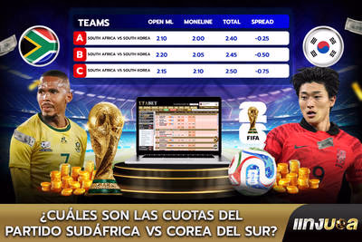 ¿Cuáles son las cuotas del partido Sudáfrica vs Corea del Sur?