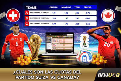 ¿Cuáles son las cuotas del partido Suiza vs Canadá?