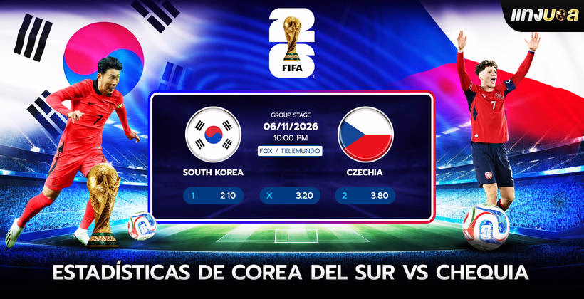 Estadísticas de Corea del Sur vs Chequia