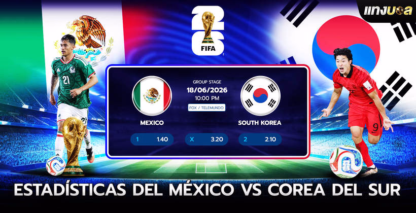Estadísticas del México vs Corea del Sur