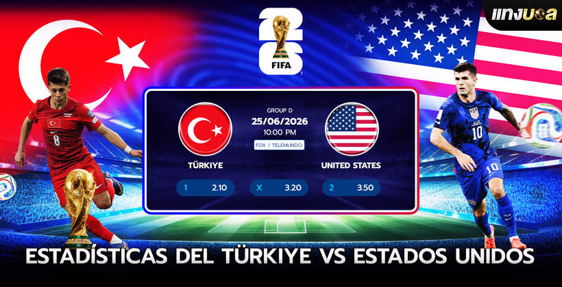 Estadísticas del Türkiye vs Estados Unidos