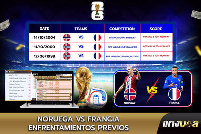 Noruega vs Francia: Enfrentamientos previos