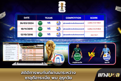 สถิติการพบกันที่ผ่านมาระหว่าง ซาอุดีอาระเบีย พบ อุรุกวัย