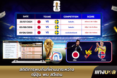 สถิติการพบกันที่ผ่านมาระหว่าง ญี่ปุ่น พบ สวีเดน
