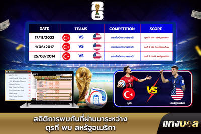 สถิติการพบกันที่ผ่านมาระหว่าง ตุรกี พบ สหรัฐอเมริกา