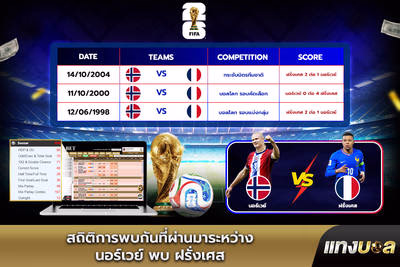 สถิติการพบกันที่ผ่านมาระหว่าง นอร์เวย์ พบ ฝรั่งเศส