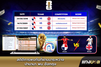 สถิติการพบกันที่ผ่านมาระหว่าง ปานามา พบ อังกฤษ