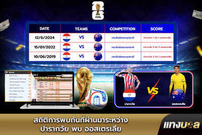 สถิติการพบกันที่ผ่านมาระหว่าง ปารากวัย พบ ออสเตรเลีย