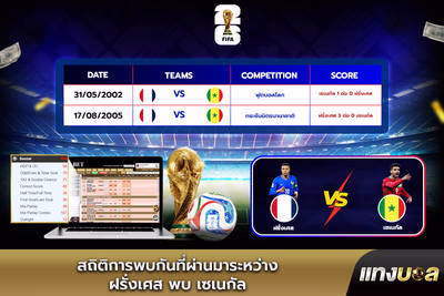 สถิติการพบกันที่ผ่านมาระหว่าง ฝรั่งเศส พบ เซเนกัล