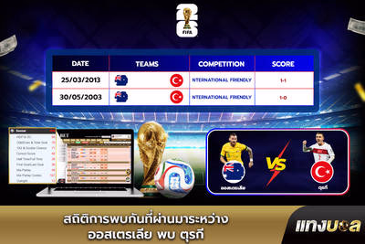 สถิติการพบกันที่ผ่านมาระหว่าง ออสเตรเลีย พบ ตุรกี