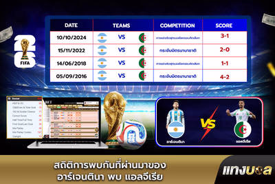 สถิติการพบกันที่ผ่านมาระหว่าง อาร์เจนตินา พบ แอลจีเรีย