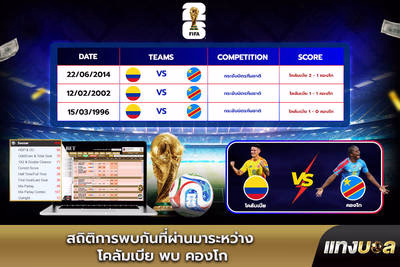 สถิติการพบกันที่ผ่านมาระหว่าง โคลัมเบีย พบ คองโก