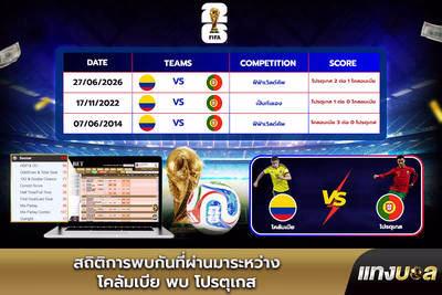 สถิติการพบกันที่ผ่านมาระหว่าง โคลัมเบีย พบ โปรตุเกส