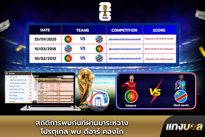 สถิติการพบกันที่ผ่านมาระหว่าง โปรตุเกส พบ ดีอาร์ คองโก