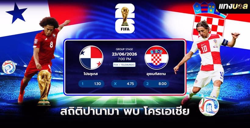 สถิติปานามา พบ โครเอเชีย