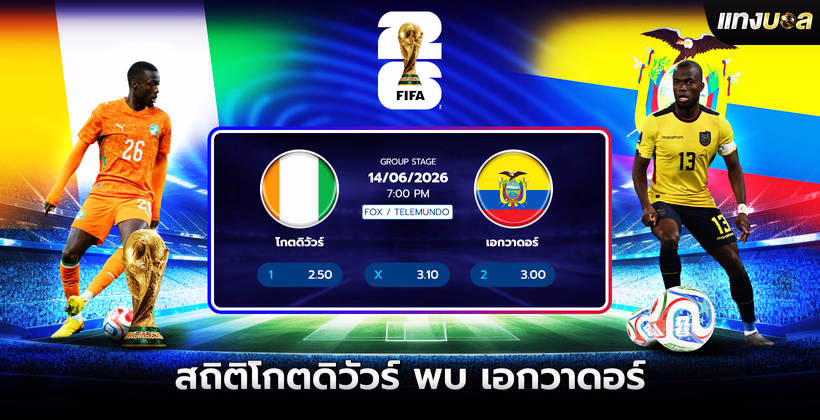 สถิติโกตดิวัวร์ พบ เอกวาดอร์